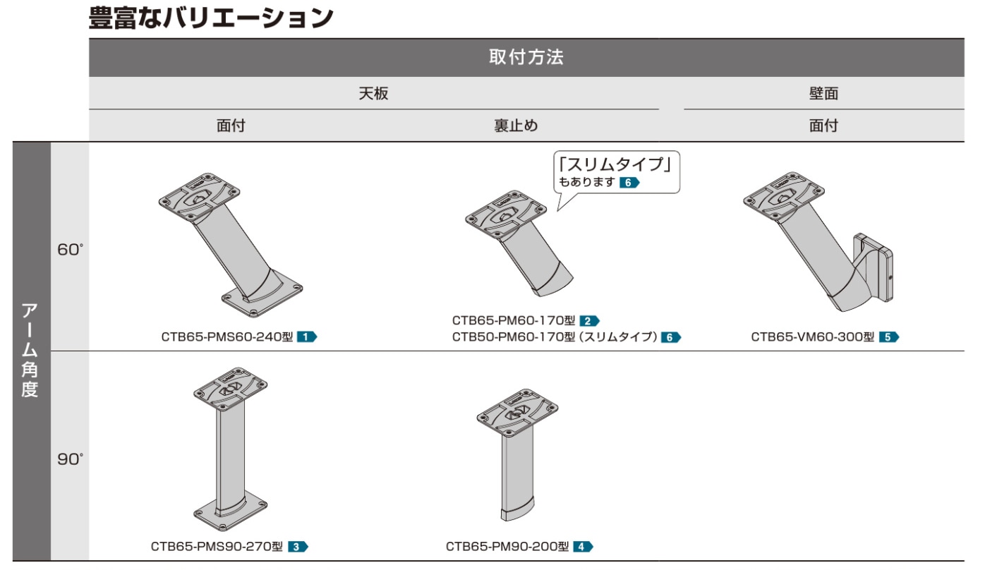 スガツネ工業/LAMP] カウンター用支柱金物 CTB65-PMS60-240型 60°天板