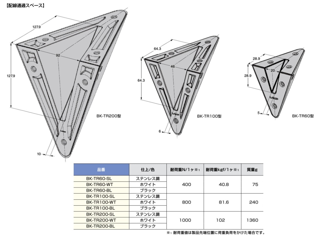 スガツネ工業/LAMP] トライアングル棚受 BK-TR型