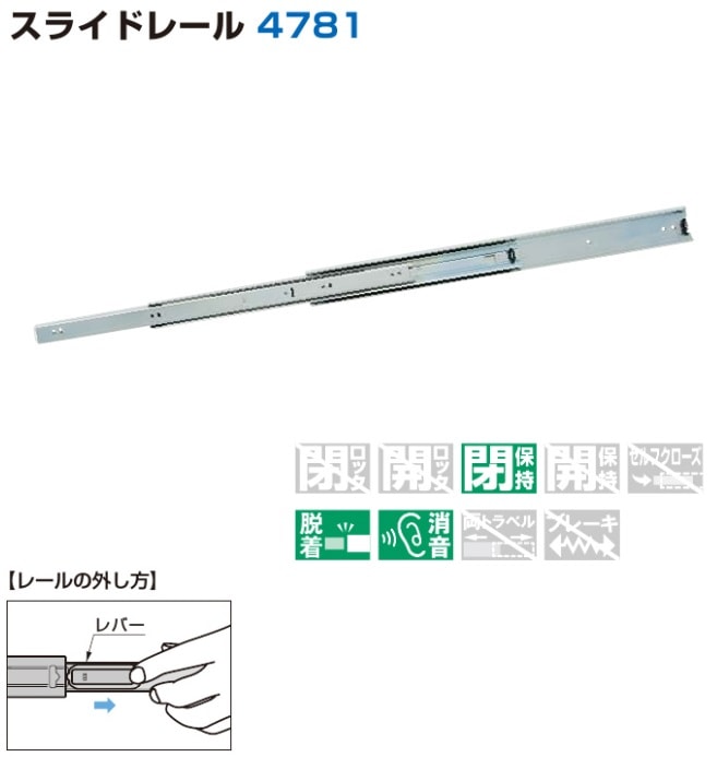 スガツネ工業/LAMP] スライドレール 4781