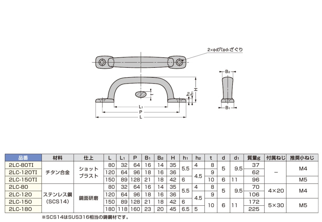 〇取寄品 [スガツネ] チタン合金製、ステンレス鋼製ハンドル 2LC型 ◎スガツネ工業製品,ハンドル 野口ハードウェアー  家具金物・建具金物通販