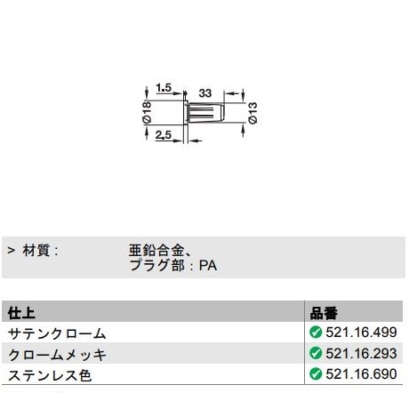 ハーフェレ] レーリングシステムLINERO用 エンドキャップ単品
