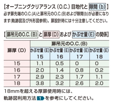 k　おまとめ商品 製品案内｜BASICプリント 特殊加工強化シート｜株式会社クトク