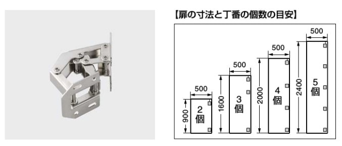 スガツネ工業/LAMP] 面付丁番 2000-MIGNON型 90°開き