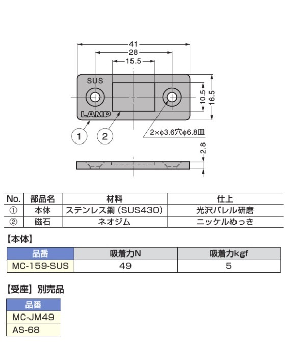 スガツネ工業/LAMP] ステンレス鋼製極薄型マグネットキャッチ MC-159-SUS