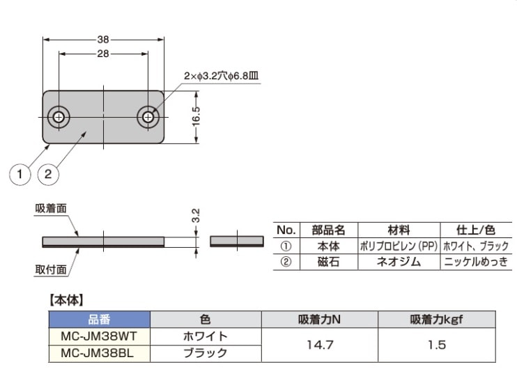 スガツネ工業/LAMP] 極薄型クリーンマグネットキャッチ MC-JM38型