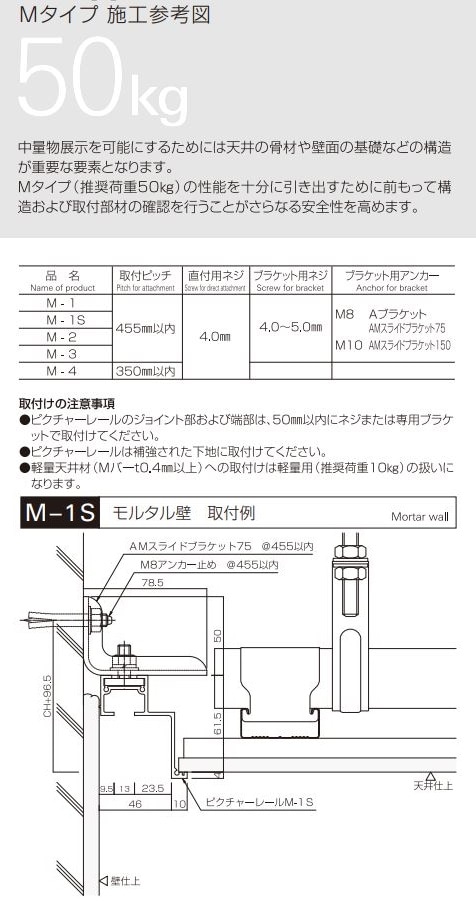 MAX80%OFF／セール開催中 ピクチャーレール [タキヤ] メーカー直送品 M-1S 【送料 レール テープ・マスキングテープ