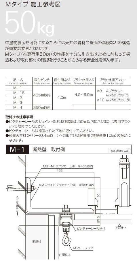 タキヤ] ピクチャーレール M-1 レール
