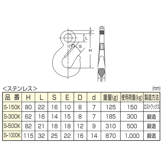 〇取寄品 [ひめじや] 重量フック ※ステンレス