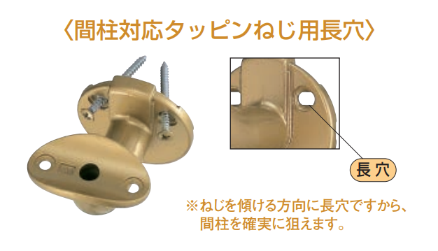 〇取寄品 [シロクマ] BR-604L C形ブラケットL止(左) (35Φ/32Φ用)