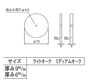 〇取寄品 [シロクマ] BR-600P 段差解消スペーサー