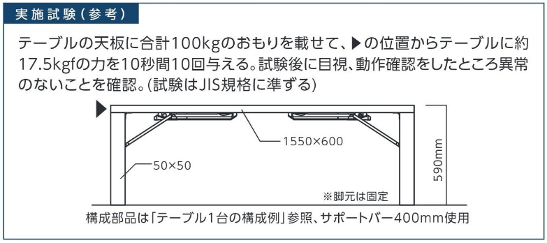 オリジナル] CTP折脚金具 + 面付ハンドルセット