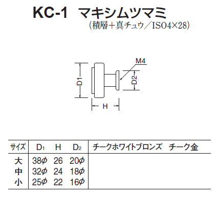 しろくま様　金額対応済 〇取寄品 [シロクマ] KC-1 マキシムツマミ