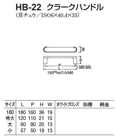 シロクマ5 シロクマ RZ-5 アオリ止メ付ラジアル戸当リ45ミリ金 JANコード