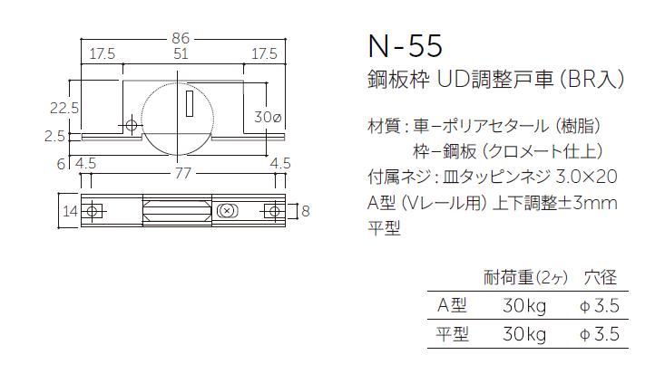 愛称板 架線注意 真岡鐵道株式会社【公式】 على X: 