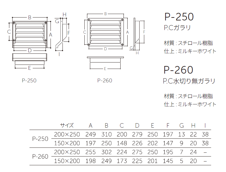 〇取寄品 [MARUKI] P-250 P.Cガラリ / P-260 P.C水切り無ガラリ