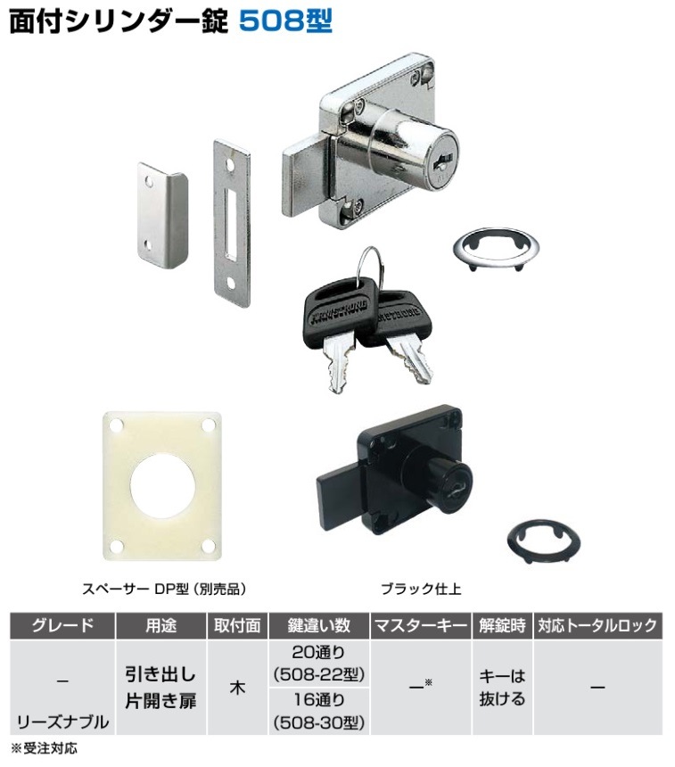 Ｙ様　業務連絡用　12枚まとめロット　A 〇取寄品 [スガツネ工業] 面付シリンダー錠 508型