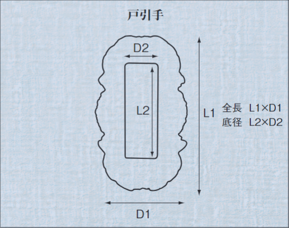 〇取寄品 [西川商店] 桂長角戸引手 古美