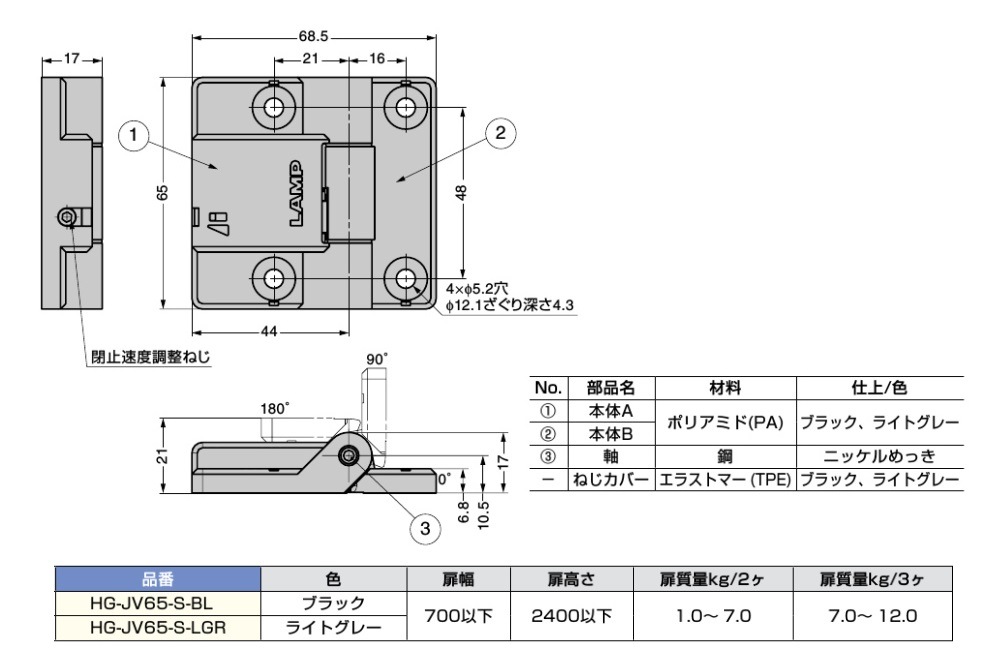 〇取寄品 [スガツネ工業] ソフトクローズヒンジ HG-JV65-S型 横
