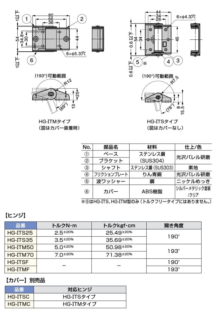 スガツネ工業/LAMP] トルクヒンジ HG-IT型