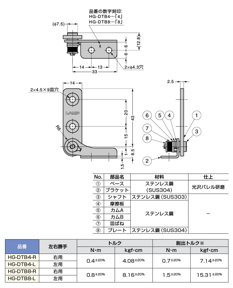 スガツネ工業/LAMP] ディテントトルクヒンジ HG-DTB型
