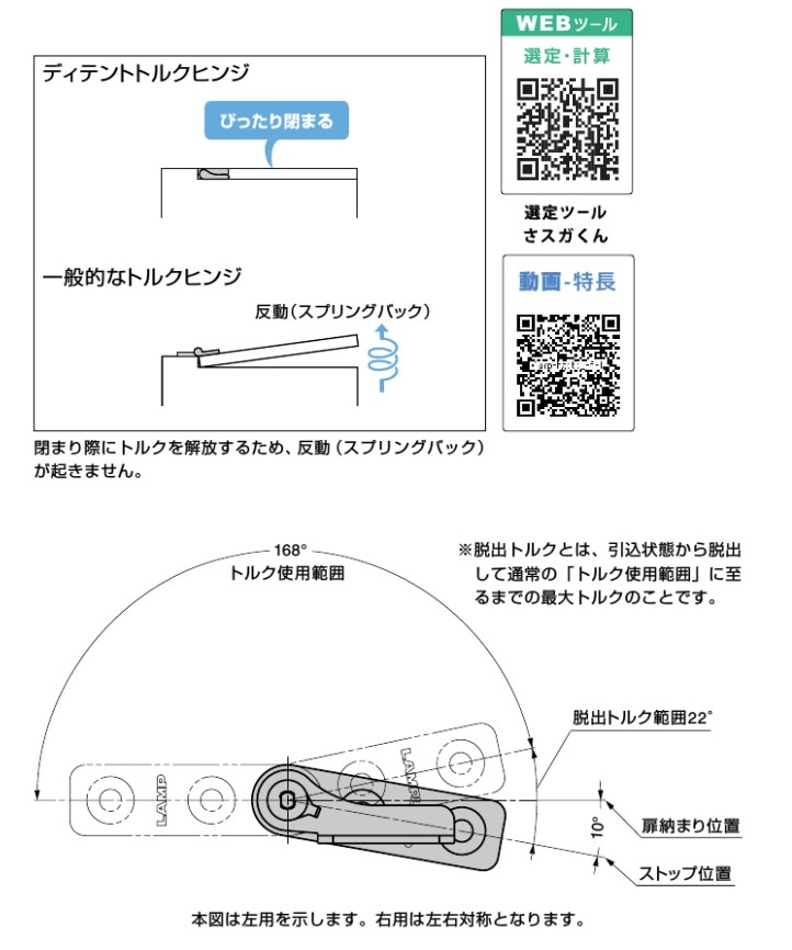 〇取寄品 [スガツネ工業] ディテントトルクヒンジ HG-DTB型