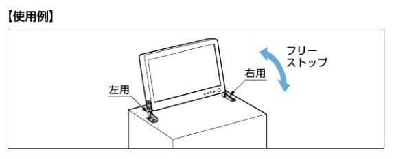 スガツネ工業/LAMP] ディテントトルクヒンジ HG-DTB型