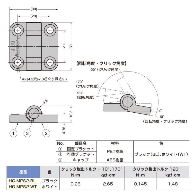 スガツネ工業/LAMP] クリックヒンジ HG-MPS2型