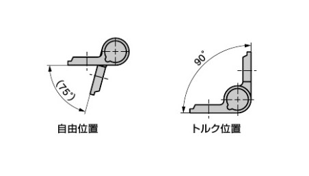 【値下げ】【希少】スキルスクリーン　球のれん　材料　組立説明図　外箱付 中荷重】スライドレール 2880シリーズ 機構部品・機能製品