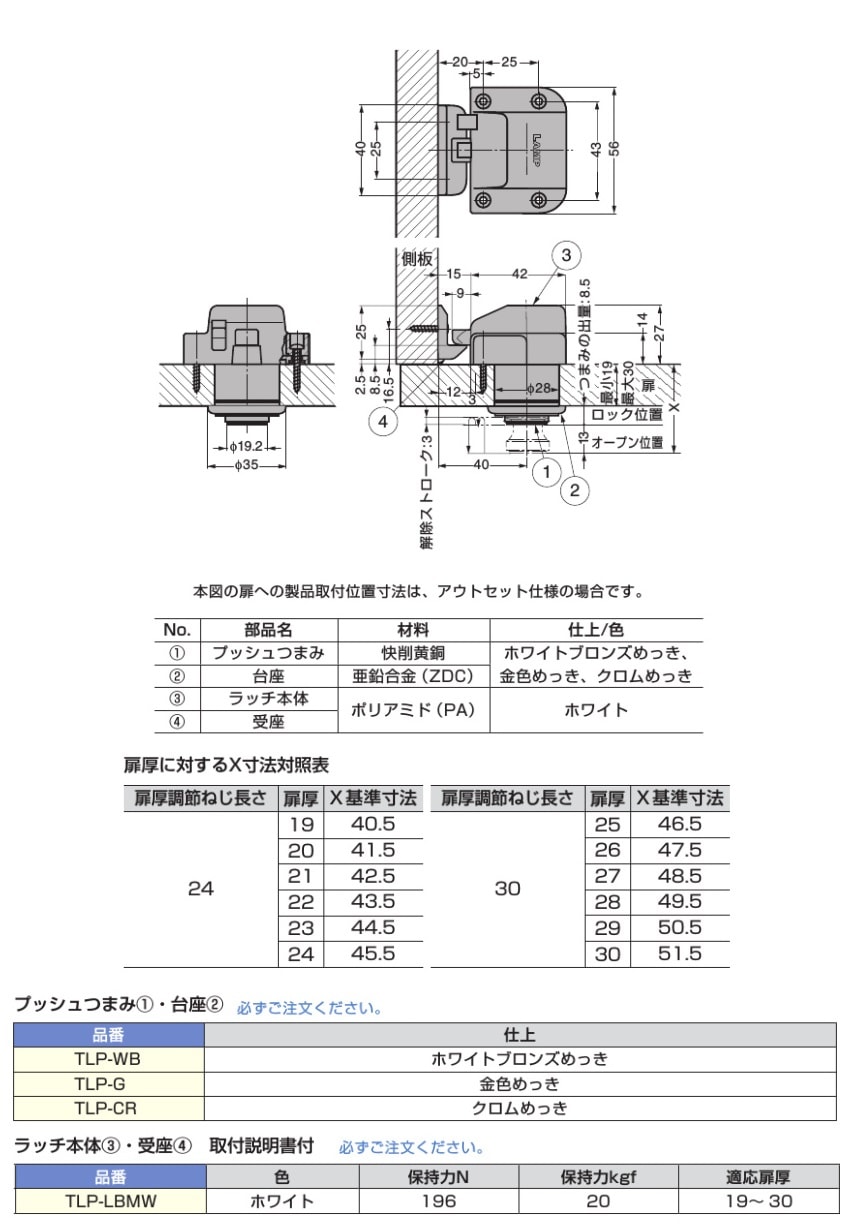 スガツネ工業/LAMP] プッシュラッチ TLP型