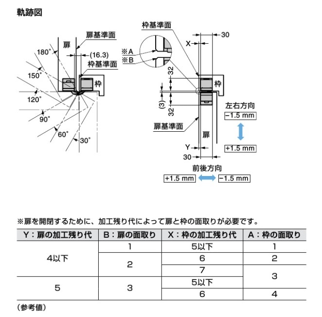 緑単キャベッジ・3重スリーブ付き 調整パーツ・おまけ・予備スリーブ24枚付き A16032-0024 スリーブキャッチャー アカギ 1個 A16032-0024