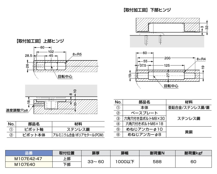 スガツネ工業/LAMP] 埋め込み自由丁番 M107E型 ダンパー搭載/木扉用
