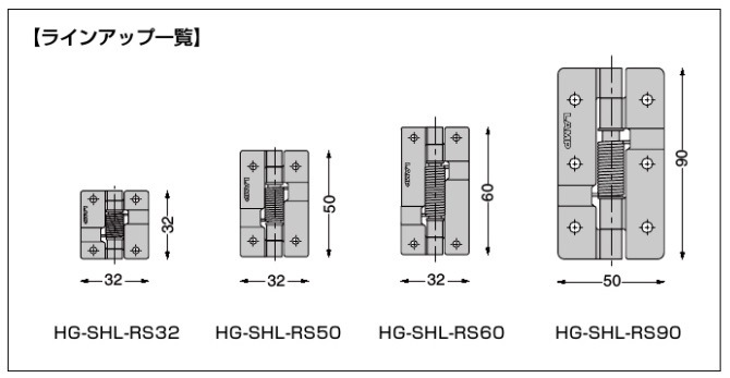 スガツネ工業/LAMP] ステンレス スプリング丁番 HG-SHL-RS型 高耐久