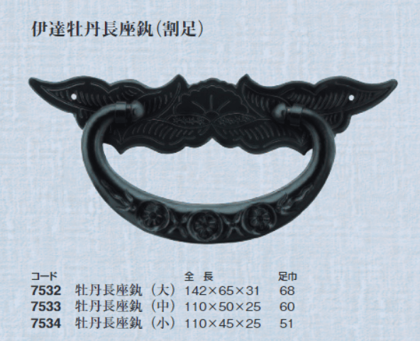 ◎西川商店 和家具◎ | 野口ハードウェアー 家具金物・建具金物通販