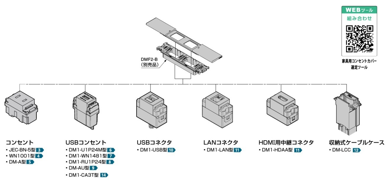 専用ページ なー様① ニチドウ サドルベースE31用 SA-31E 10個入 | 配線部品 通販