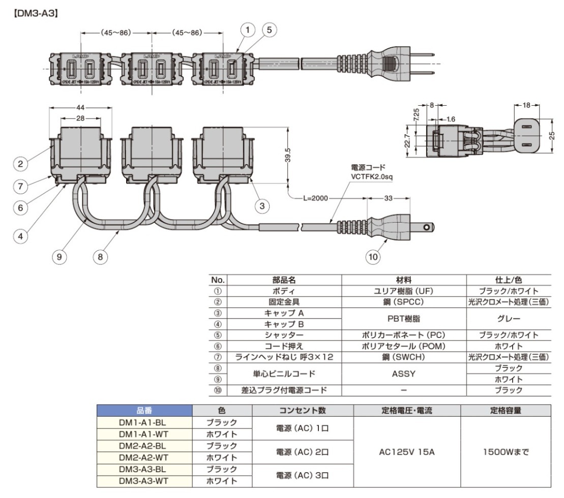 〇取寄品 [スガツネ工業] 結線済コンセント DM-A型