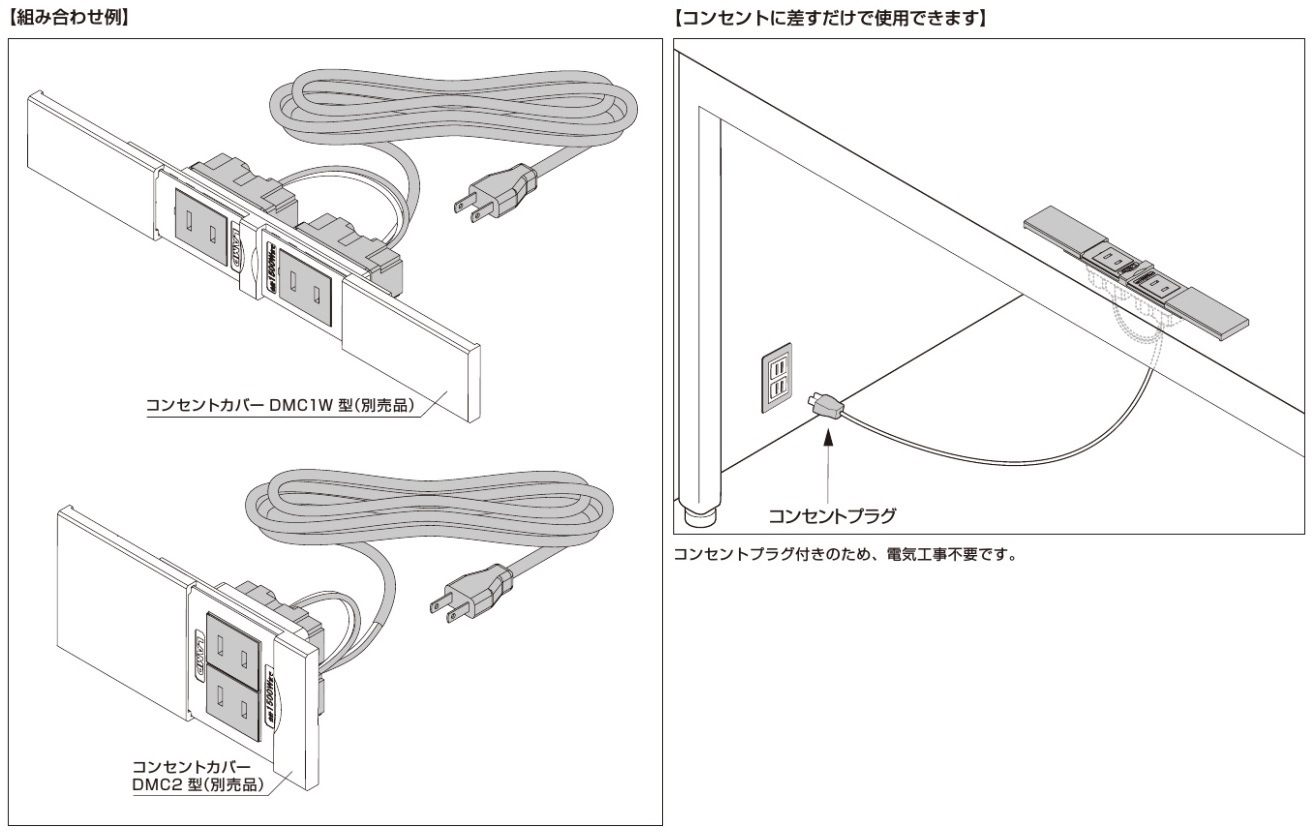 〇取寄品 [スガツネ工業] 結線済コンセント DM-A型