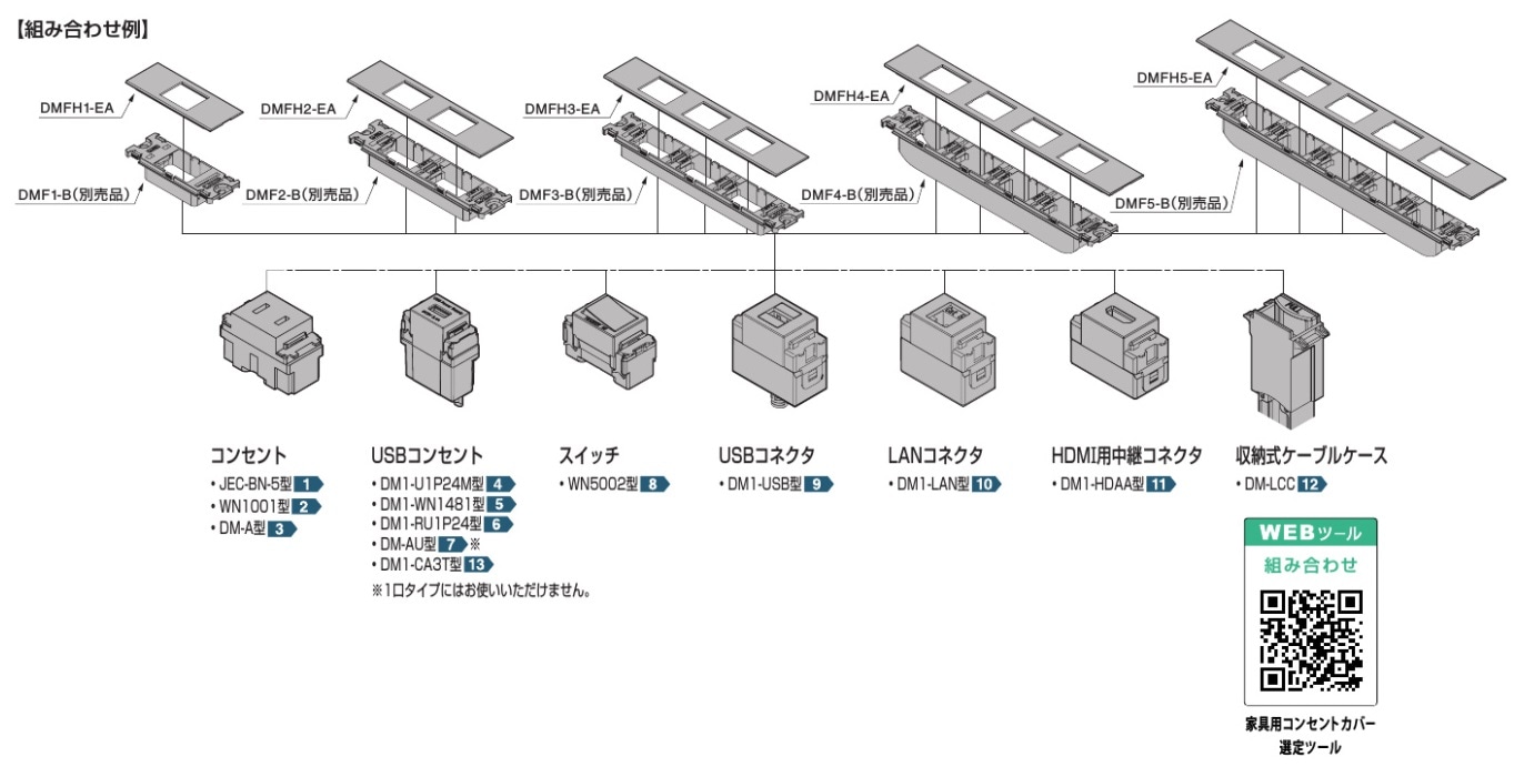〇取寄品 [スガツネ工業] コンセントプレート DMFH-EA型 堀込仕様