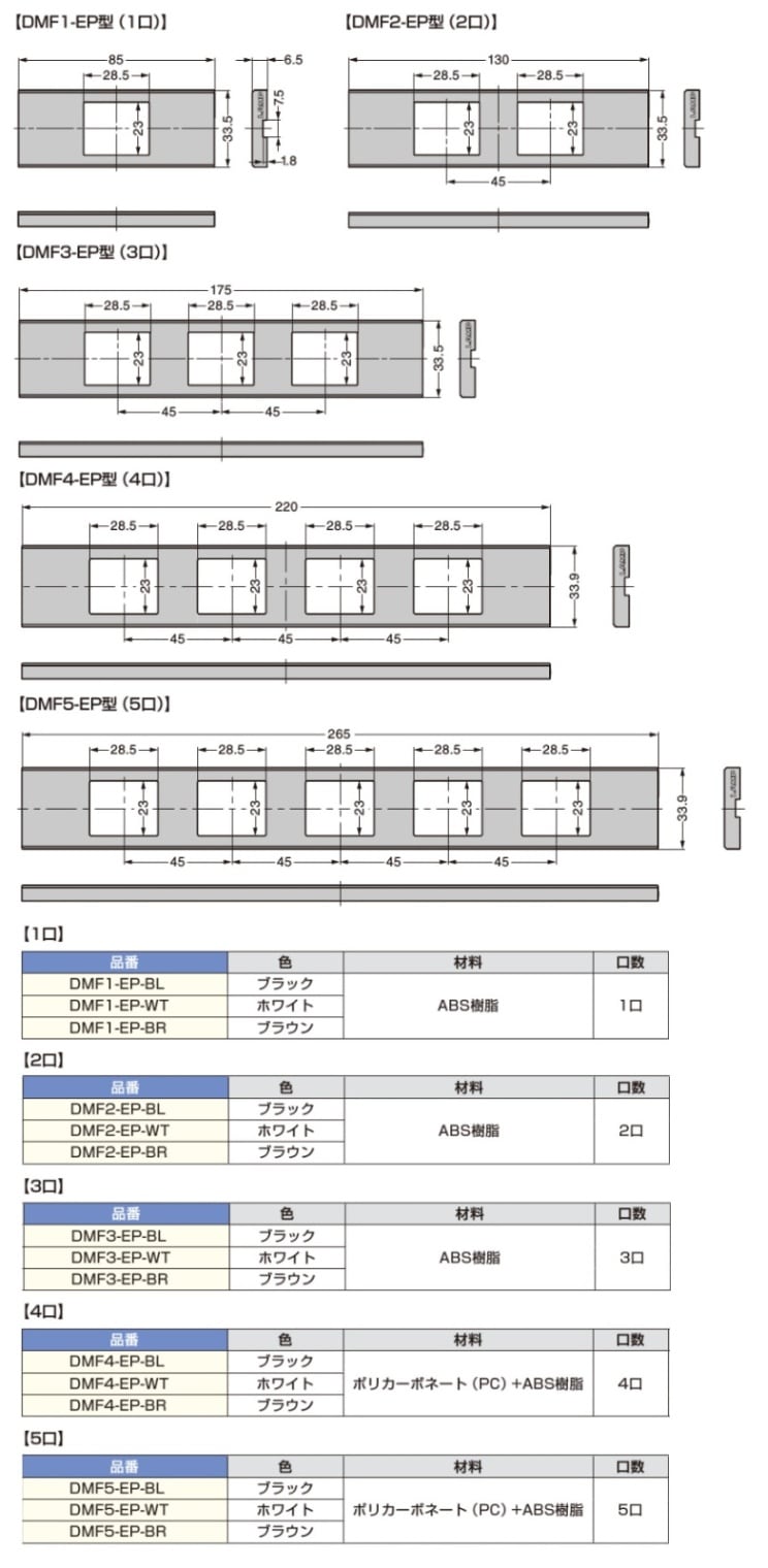 スガツネ工業] 樹脂製コンセントプレート DMF-EP型 ※取付枠別売り※