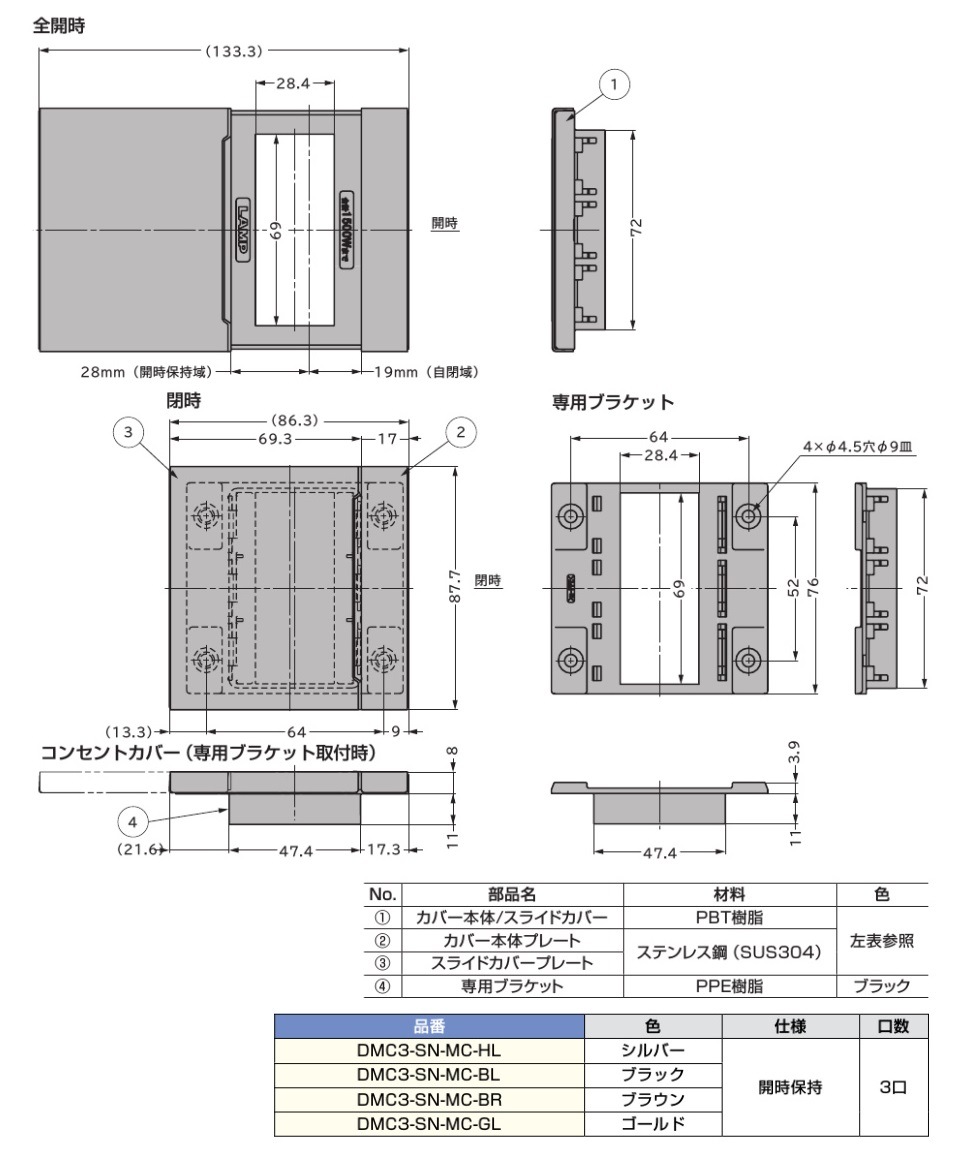 〇取寄品 [スガツネ工業] コンセントカバー DMC3-SN型 金属カバータイプ
