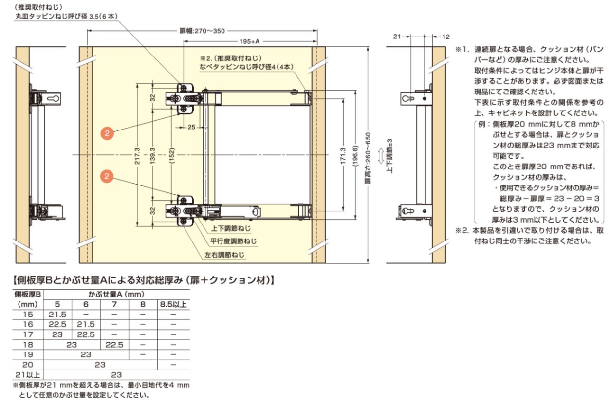 faddsさん専用 ヨドバシ.com - TDK ティーディーケー クランプフィルタ