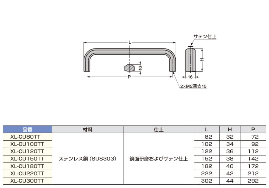 〇取寄品 [スガツネ工業] ステンレス鋼製ハンドル XL-CU型