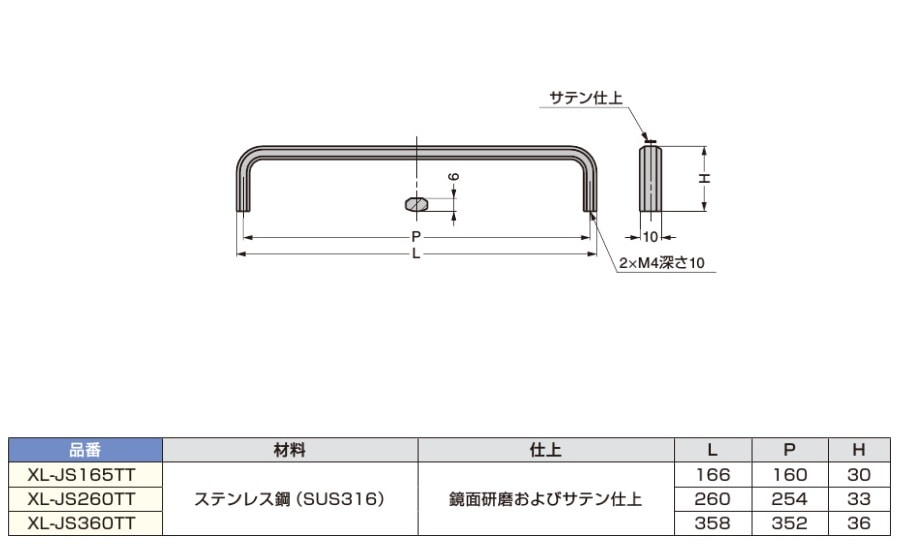 〇取寄品 [スガツネ工業] ステンレス鋼製ハンドル XL-JS型