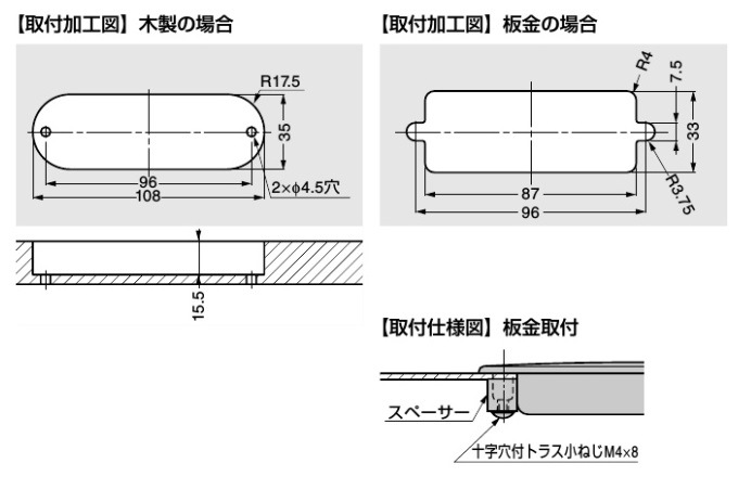 〇取寄品 [スガツネ工業] ステンレス鋼製 埋込取手 HH-KS114型