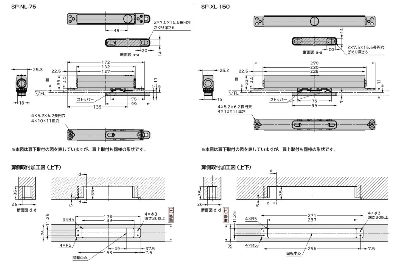 〇取寄品 [スガツネ工業] 回転ドア用ピボットヒンジ SP-L型