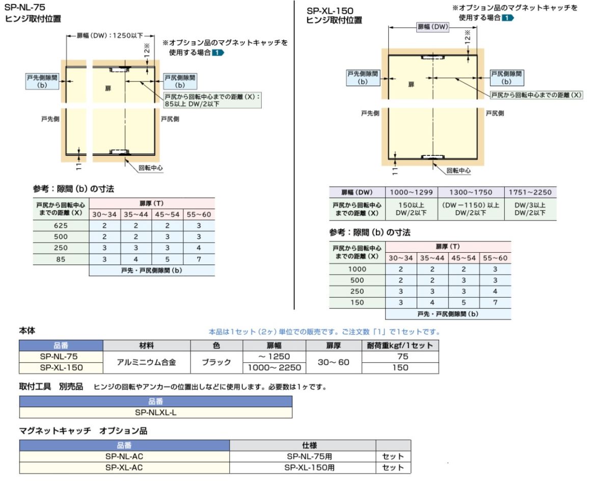 〇取寄品 [スガツネ工業] 回転ドア用ピボットヒンジ SP-L型
