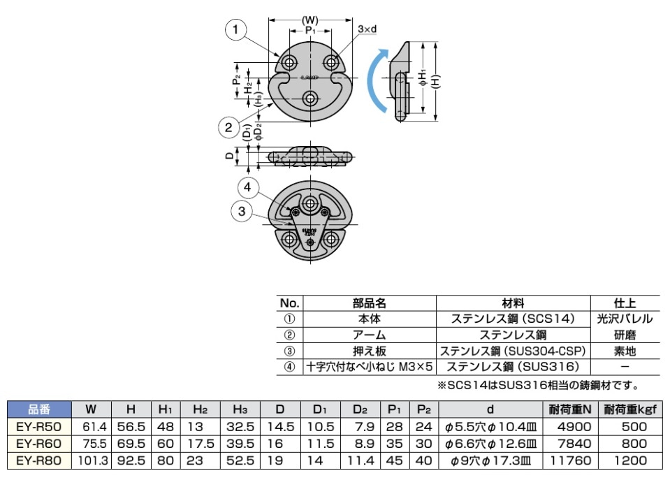 ワンドロップ ガントレット ガントレット - ワンドロップ