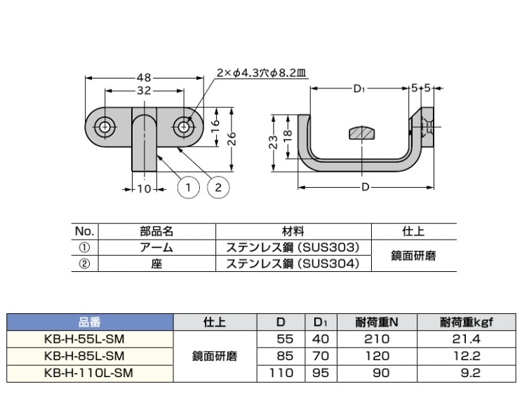 〇取寄品 [スガツネ工業] ステンレス フック KB-H-L型 ロングアームタイプ