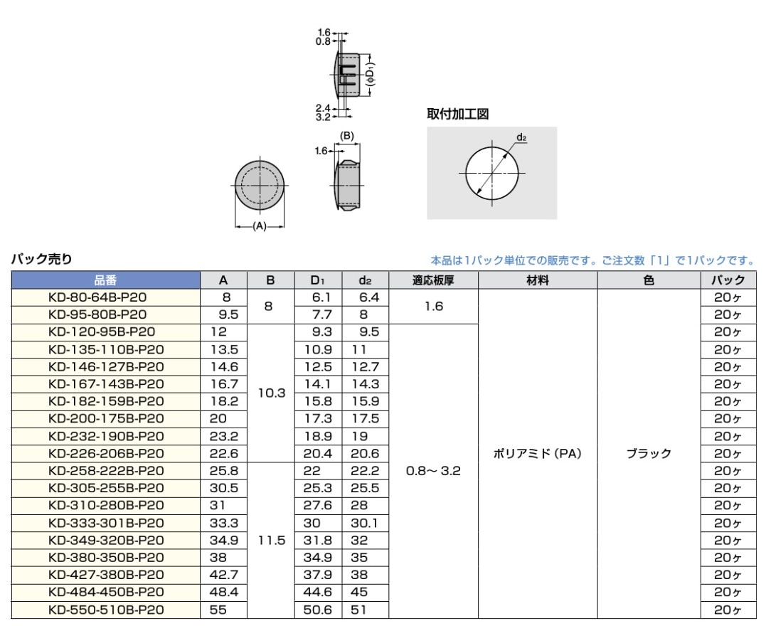 〇取寄品 [スガツネ工業] 穴埋めキャップ KD型