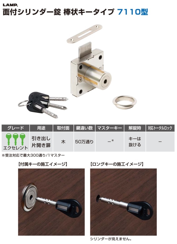 s.k様オーダー商品 セイミツ工業×アタッサ コラボモデル PS-14-K-HORO 差込式