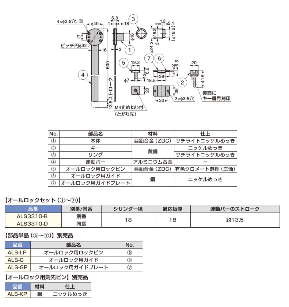 k-k1030様　ご依頼品 〇取寄品 [スガツネ工業] 側面付用オールロック ALS3310型